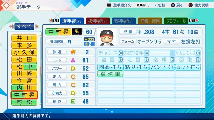 中村晃のパワプロ能力データ2026年版ホークスレジェンドOB