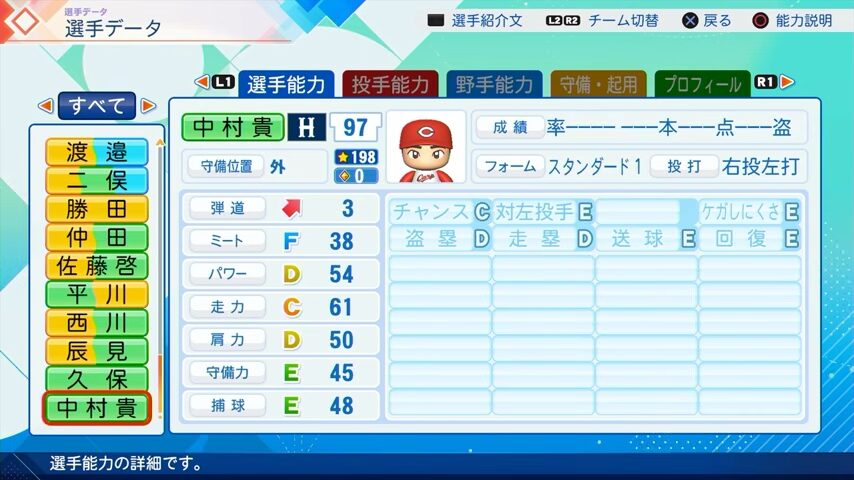 中村貴のパワプロ能力データ（2026年開幕版）・広島カープ