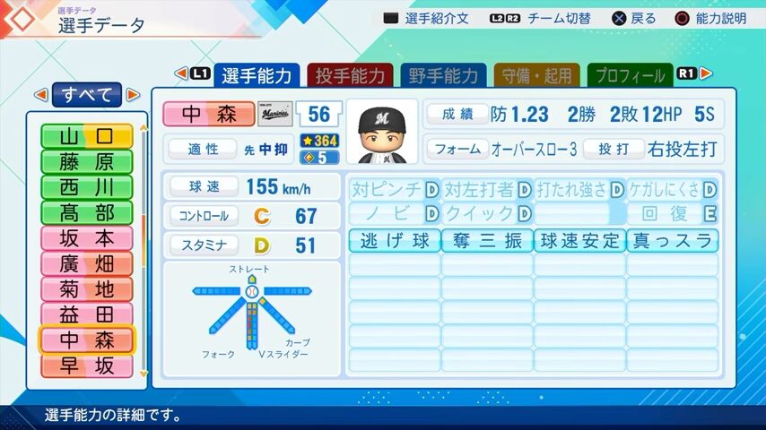 中森のパワプロ能力データ（2026年開幕版）・千葉ロッテマリーンズ