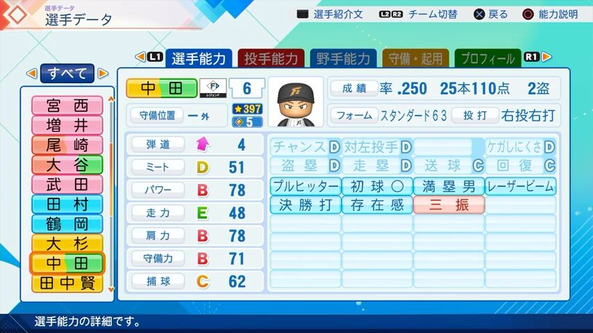 中田翔のパワプロ能力データ2026年版日本ハムファイターズレジェンドOB