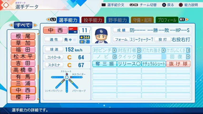 中西のパワプロ能力データ（2026年開幕版）・中日ドラゴンズ
