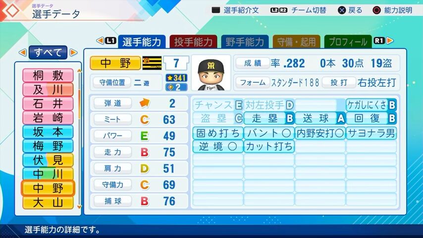 中野拓夢のパワプロ能力データ（2026年開幕版）・阪神タイガース