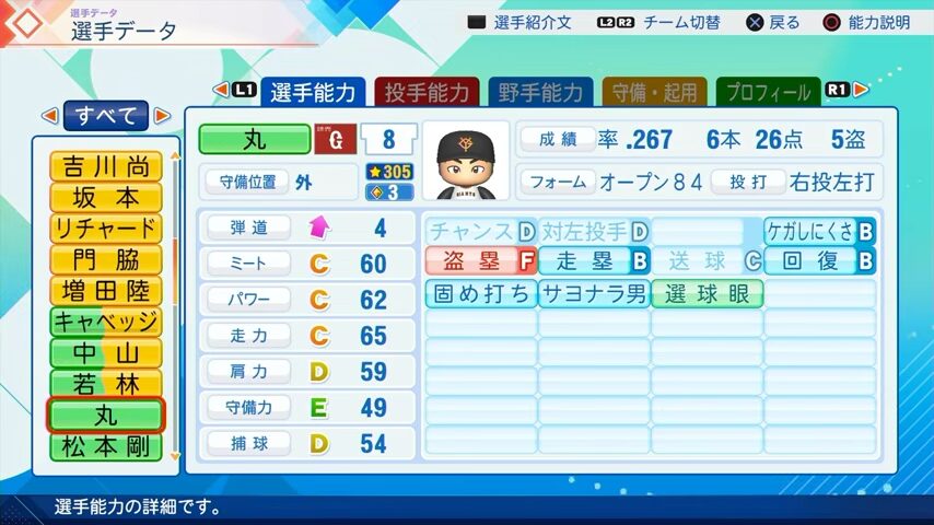 丸佳浩のパワプロ能力データ（2026年開幕版）・巨人