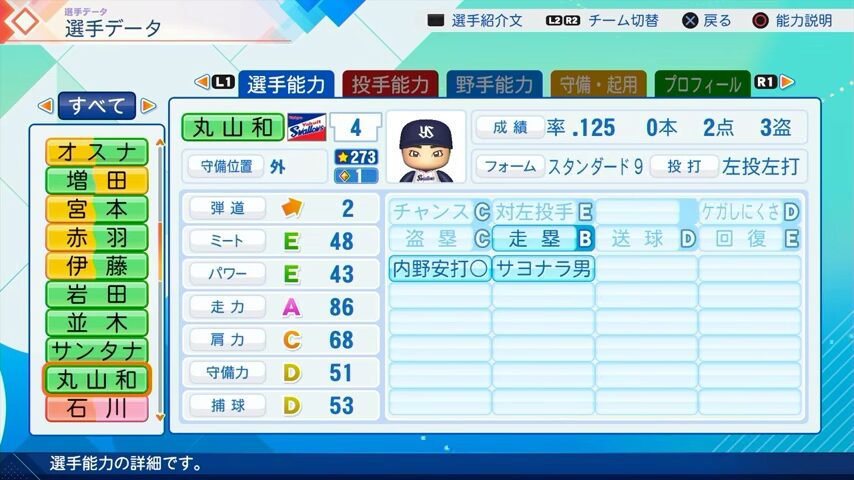 丸山和のパワプロ能力データ（2026年開幕版）・ヤクルトスワローズ