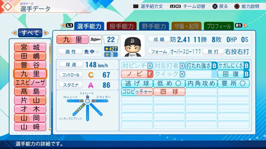 九里のパワプロ能力データ（2026年開幕版）・オリックスバファローズ