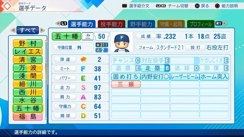 五十幡のパワプロ能力データ（2026年開幕版）・日本ハムファイターズ
