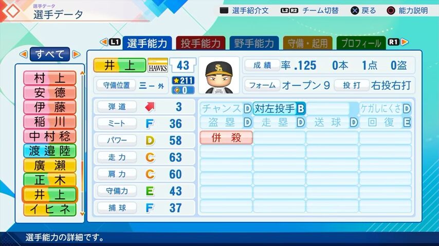 井上のパワプロ能力データ（2026年開幕版）・ソフトバンクホークス