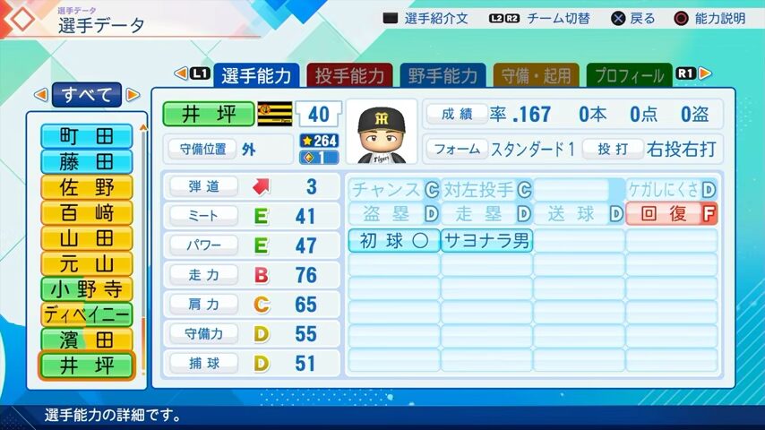 井坪のパワプロ能力データ（2026年開幕版）・阪神タイガース