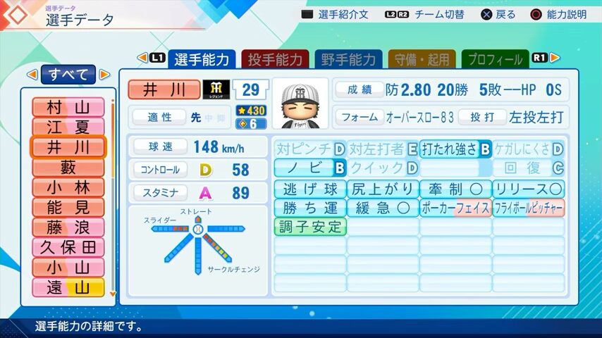 井川慶のパワプロ能力データ2026年版阪神タイガースレジェンドOB