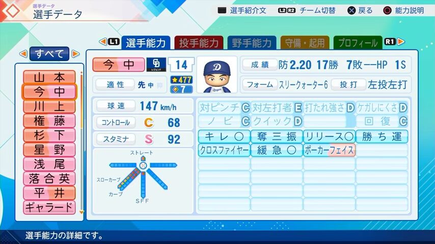 今中のパワプロ能力データ2026年版中日ドラゴンズレジェンドOB