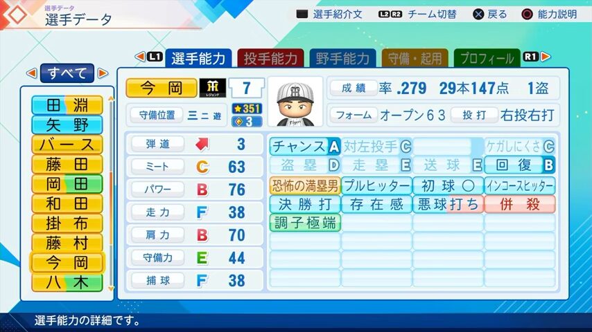 今岡誠のパワプロ能力データ2026年版阪神タイガースレジェンドOB
