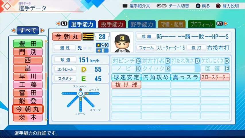 今朝丸のパワプロ能力データ（2026年開幕版）・阪神タイガース