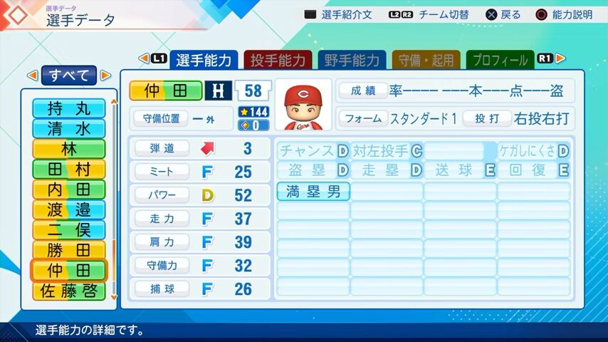 仲田のパワプロ能力データ（2026年開幕版）・広島カープ