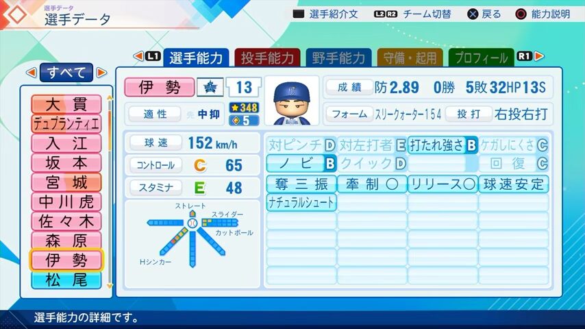 伊勢のパワプロ能力データ（2026年開幕版）・横浜DeNAベイスターズ