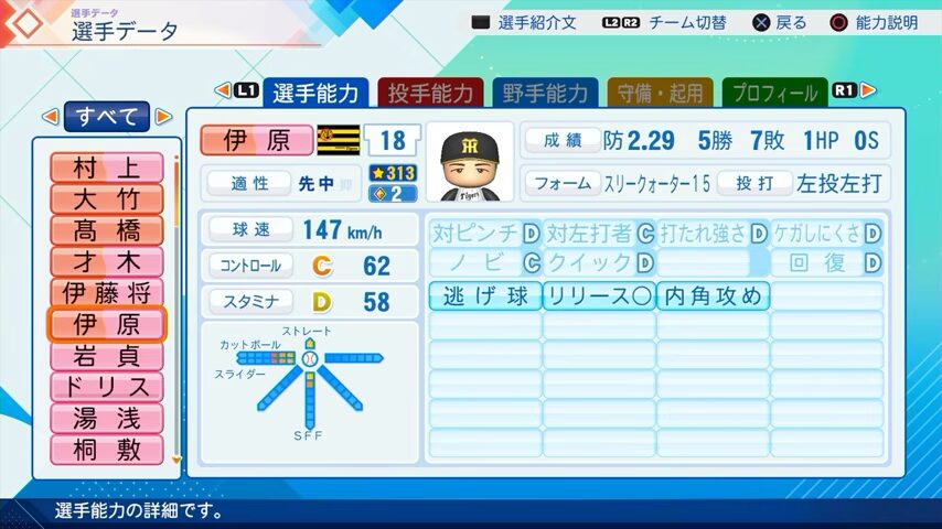 伊原のパワプロ能力データ（2026年開幕版）・阪神タイガース