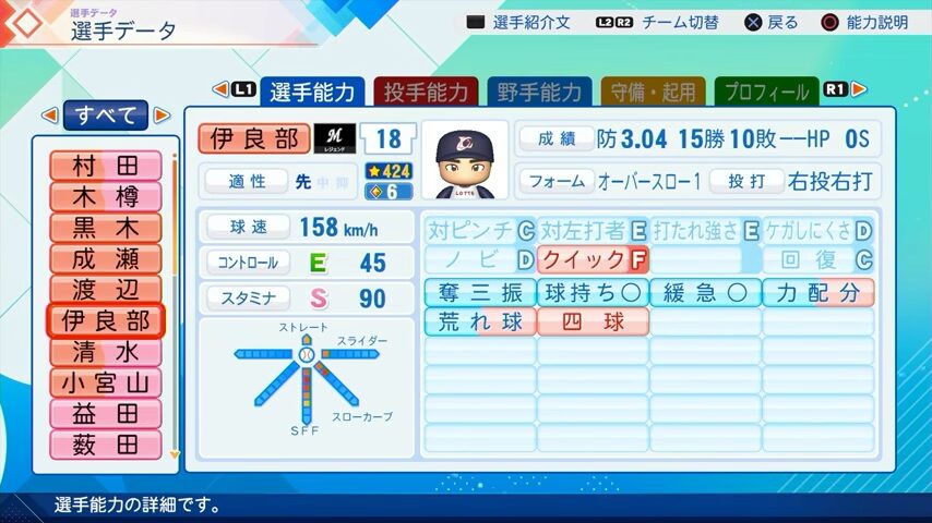 伊良部秀樹のパワプロ能力データ2026年版千葉ロッテマリーンズレジェンドOB