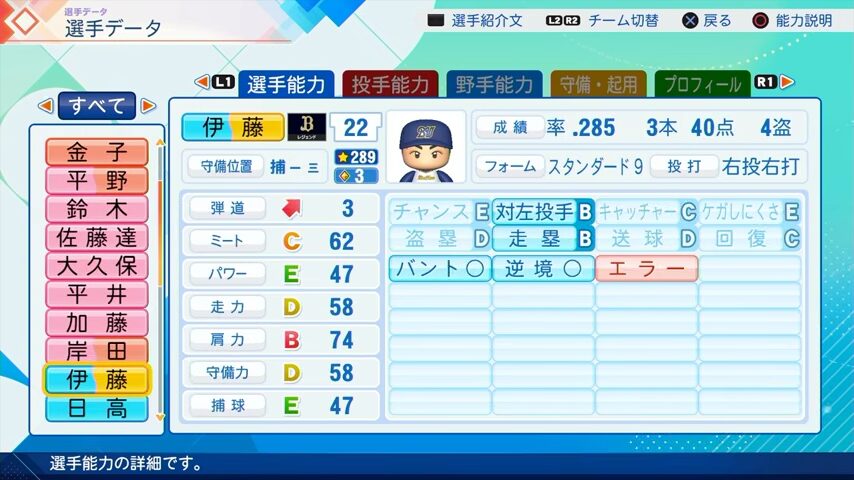 伊藤のパワプロ能力データ2026年版オリックスバファローズレジェンドOB