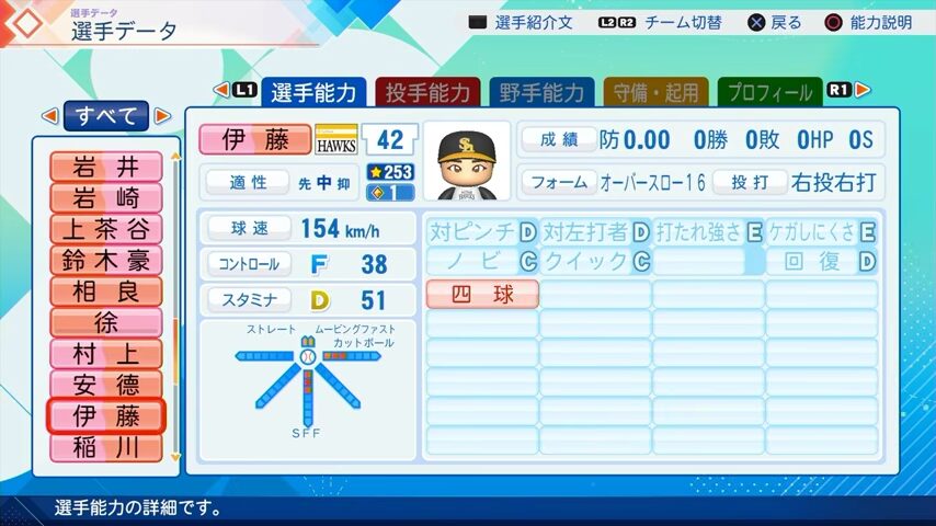 伊藤のパワプロ能力データ（2026年開幕版）・ソフトバンクホークス