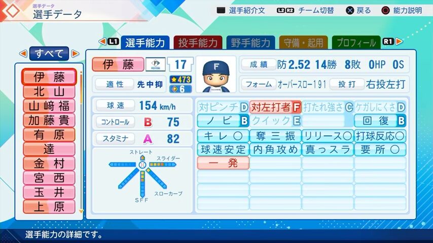 伊藤のパワプロ能力データ（2026年開幕版）・日本ハムファイターズ