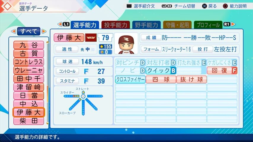 伊藤大のパワプロ能力データ（2026年開幕版）・楽天イーグルス