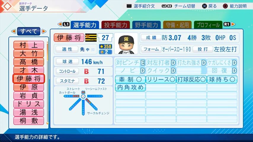 伊藤将司のパワプロ能力データ（2026年開幕版）・阪神タイガース