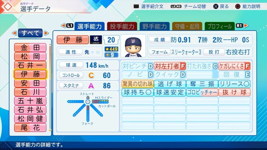 伊藤智仁のパワプロ能力データ2026年版ヤクルトスワローズレジェンドOB