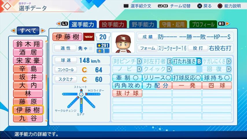 伊藤樹のパワプロ能力データ（2026年開幕版）・楽天イーグルス