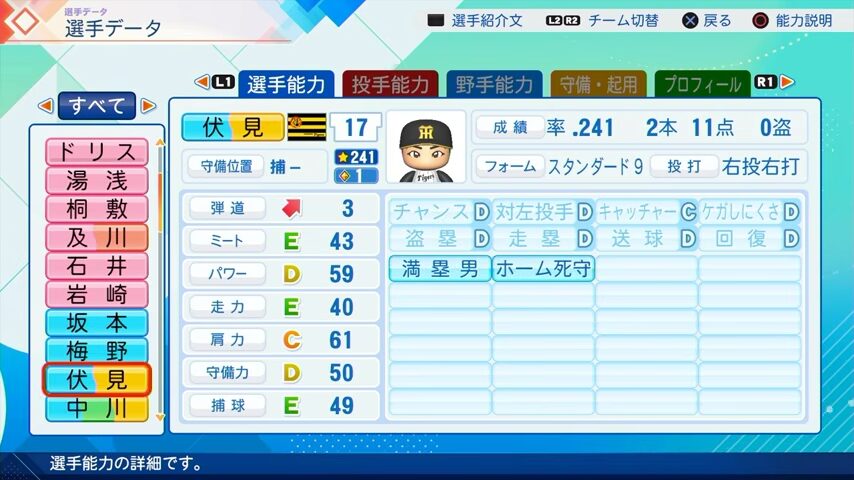 伏見のパワプロ能力データ（2026年開幕版）・阪神タイガース