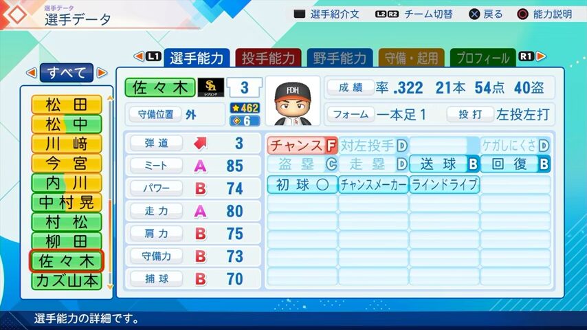 佐々木のパワプロ能力データ2026年版ホークスレジェンドOB