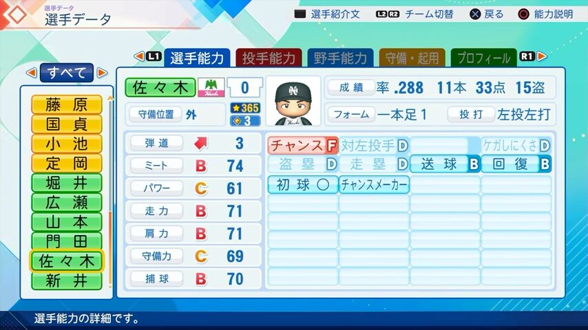 佐々木のパワプロ能力データ2026年版南海ホークスレジェンドOB