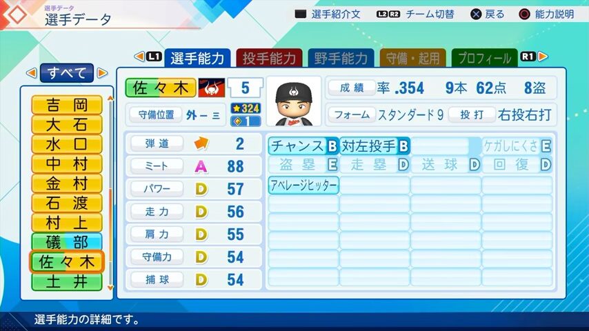 佐々木のパワプロ能力データ2026年版近鉄バファローズレジェンドOB