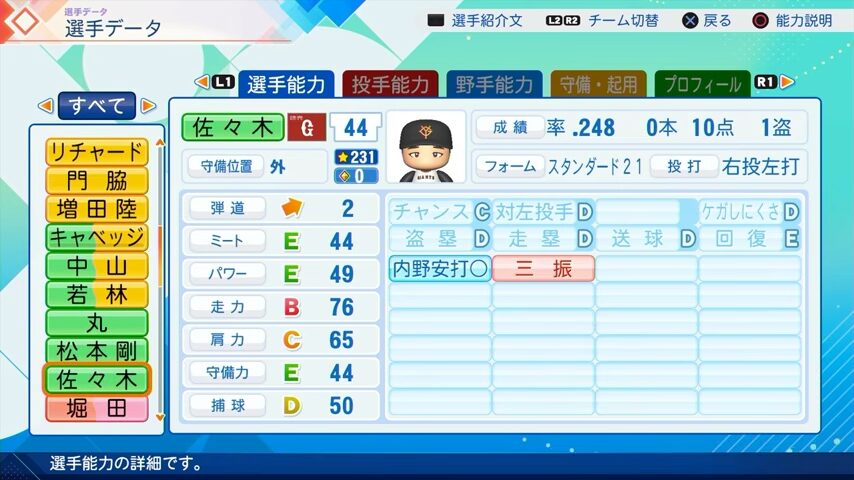 佐々木のパワプロ能力データ（2026年開幕版）・巨人