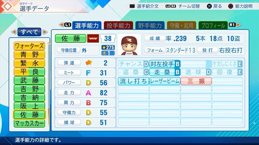 佐藤のパワプロ能力データ（2026年開幕版）・楽天イーグルス