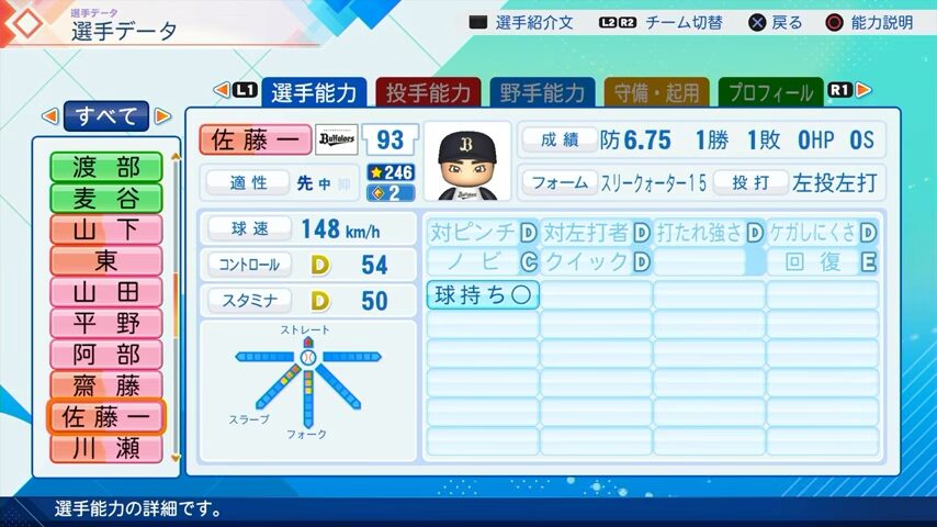 佐藤一のパワプロ能力データ（2026年開幕版）・オリックスバファローズ