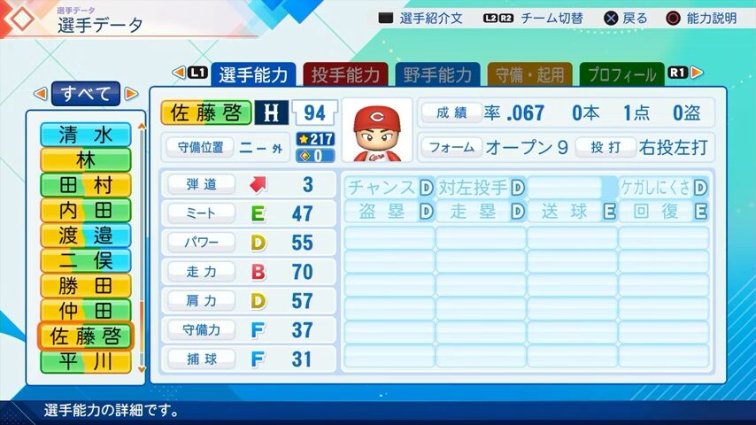 佐藤啓のパワプロ能力データ（2026年開幕版）・広島カープ