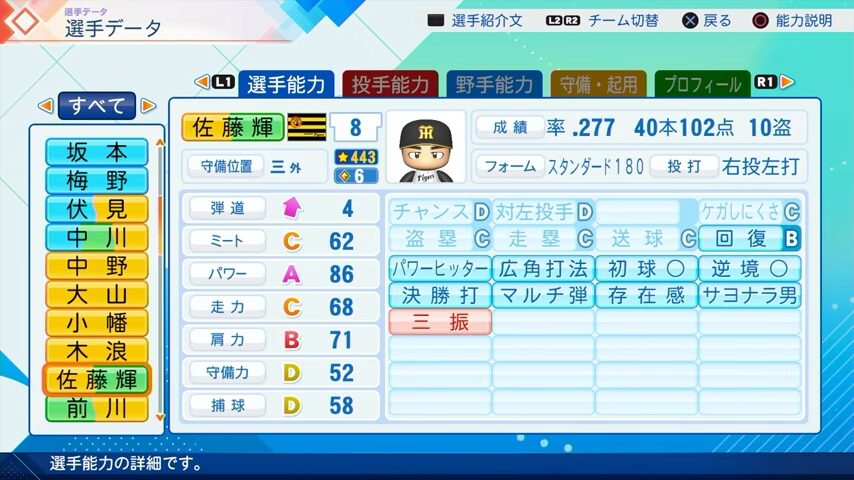 佐藤輝明のパワプロ能力データ（2026年開幕版）・阪神タイガース