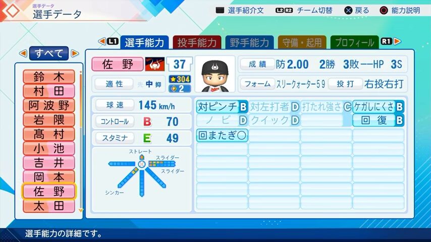 佐野のパワプロ能力データ2026年版近鉄バファローズレジェンドOB