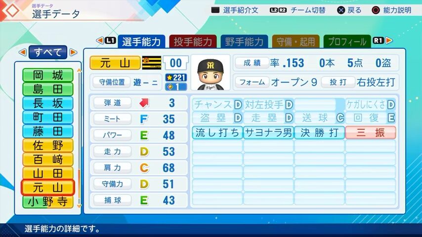 元山のパワプロ能力データ（2026年開幕版）・阪神タイガース
