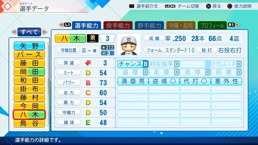 八木裕のパワプロ能力データ2026年版阪神タイガースレジェンドOB
