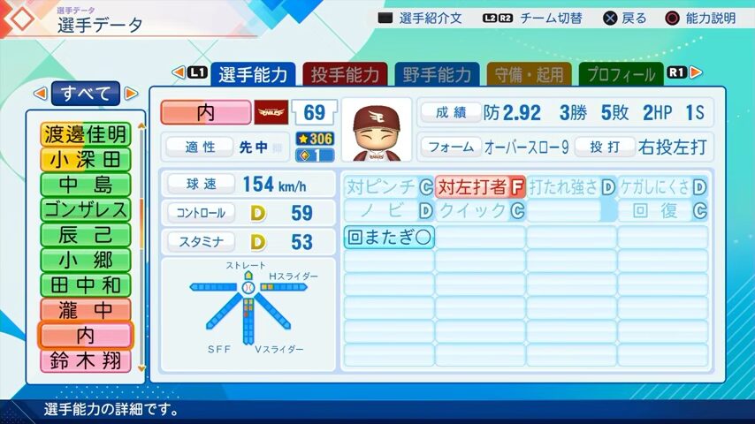 内のパワプロ能力データ（2026年開幕版）・楽天イーグルス