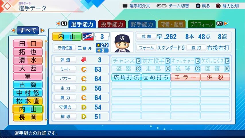 内山のパワプロ能力データ（2026年開幕版）・ヤクルトスワローズ
