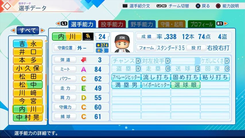 内川聖一のパワプロ能力データ2026年版ホークスレジェンドOB