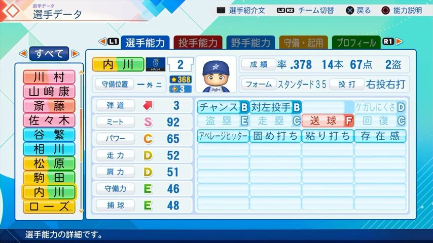 内川聖一のパワプロ能力データ2026年版横浜DeNAベイスターズレジェンドOB