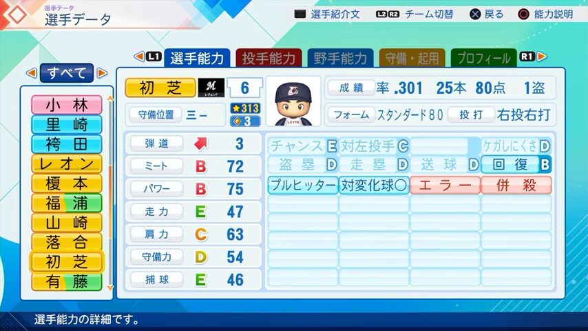初芝のパワプロ能力データ2026年版千葉ロッテマリーンズレジェンドOB