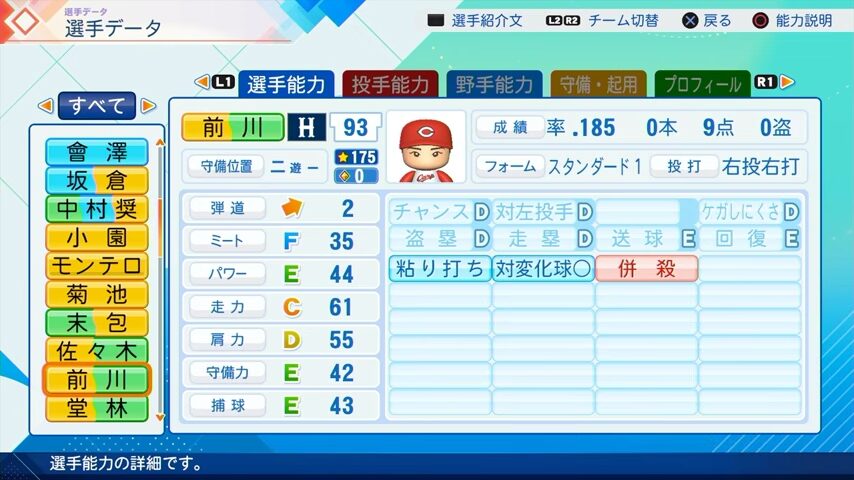 前川のパワプロ能力データ（2026年開幕版）・広島カープ