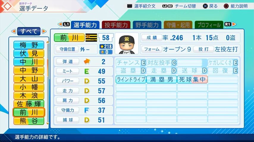 前川のパワプロ能力データ（2026年開幕版）・阪神タイガース