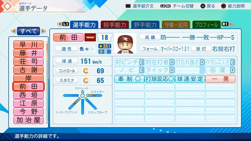 前田のパワプロ能力データ（2026年開幕版）・楽天イーグルス