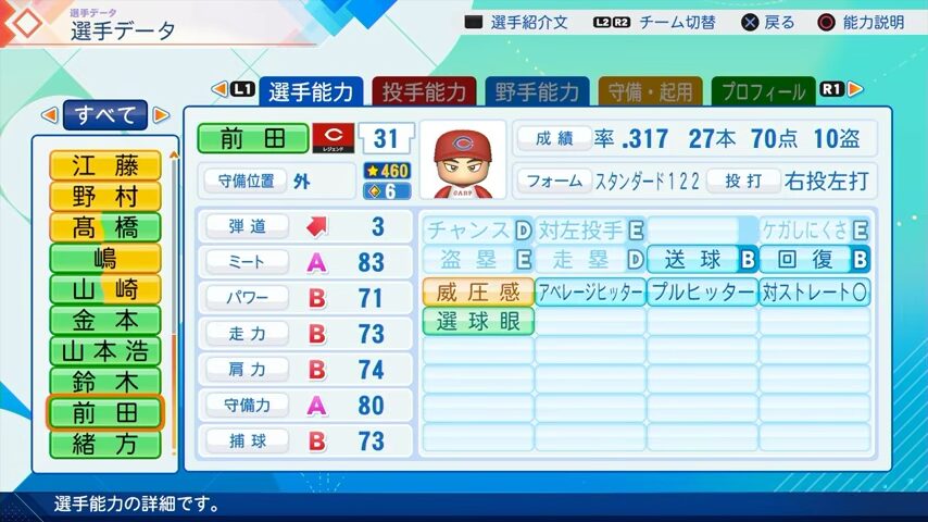 前田智徳のパワプロ能力データ2026年版広島カープレジェンドOB