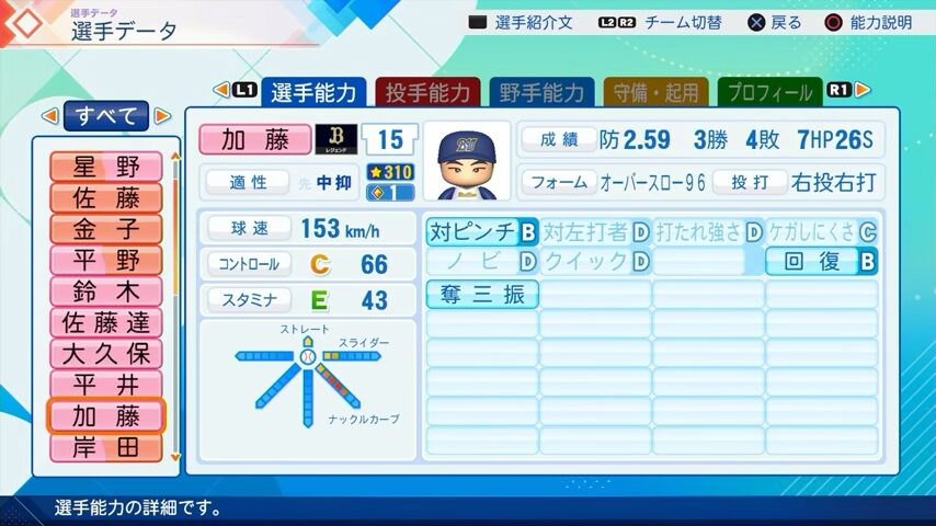 加藤のパワプロ能力データ2026年版オリックスバファローズレジェンドOB