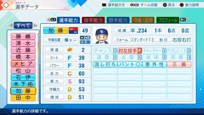 加藤のパワプロ能力データ（2026年開幕版）・中日ドラゴンズ